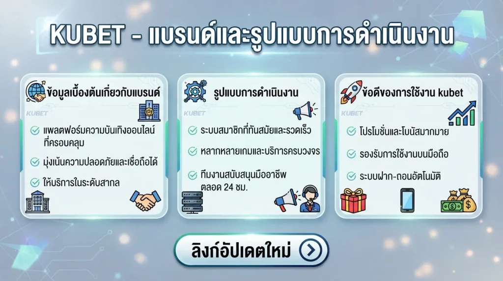 ข้อดีของการใช้งาน kubet ลิงก์อัปเดตใหม่