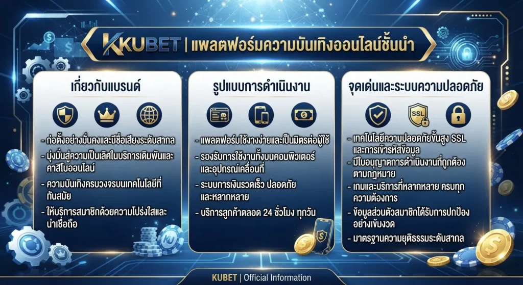 จุดเด่นและประสิทธิภาพของระบบ KUBET