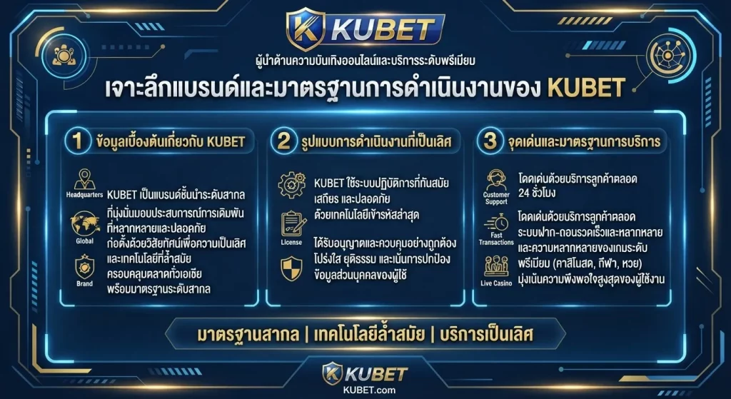 เจาะลึกจุดเด่นและมาตรฐานการให้บริการของ KUBET