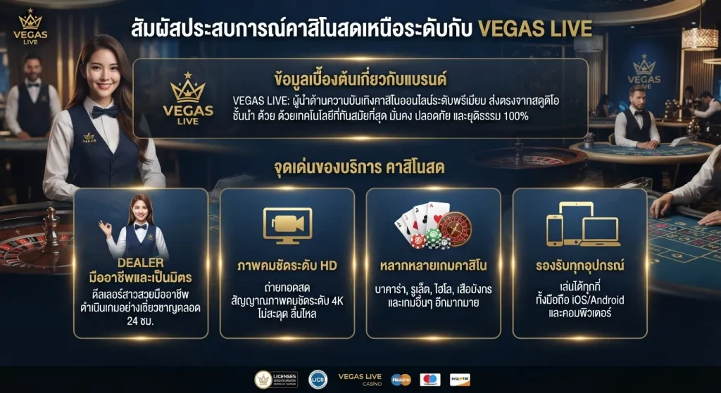 จุดเด่นของบริการ คาสิโนสด